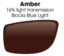 Load image into Gallery viewer, amber lens sample