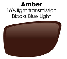 Load image into Gallery viewer, Amber Lens - SB 06 Black Solar Bat - Blocks Blue Light