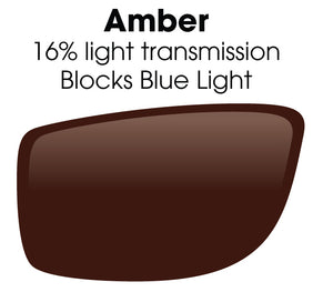 SB 08 Black Amber lens sample